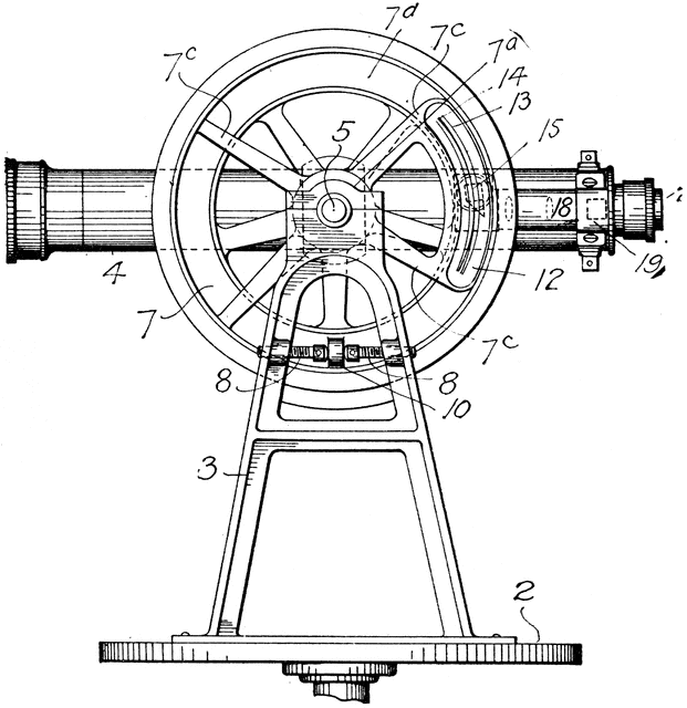 Ogletree & Chivers Land Surveyors