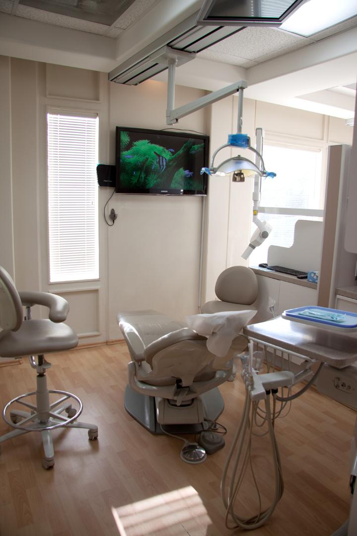 Technology in Dentistry