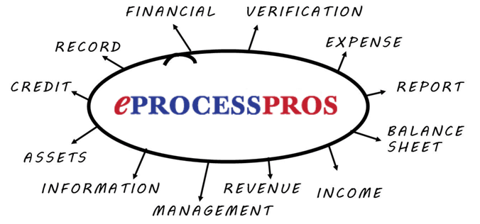 eProcess Pros