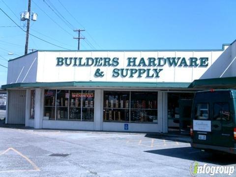 Builders Hardware & Supl Co, Inc