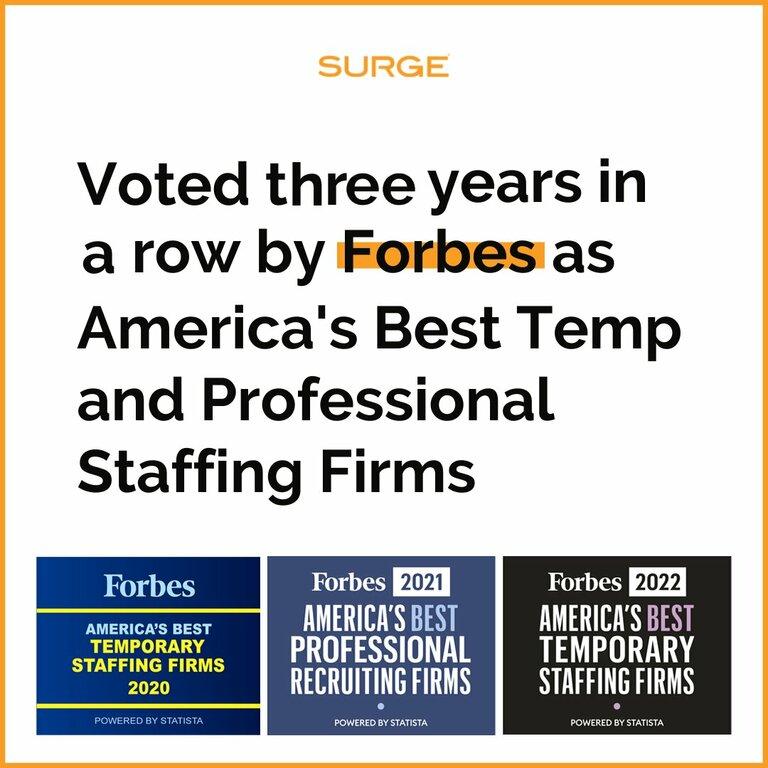 SURGE Staffing