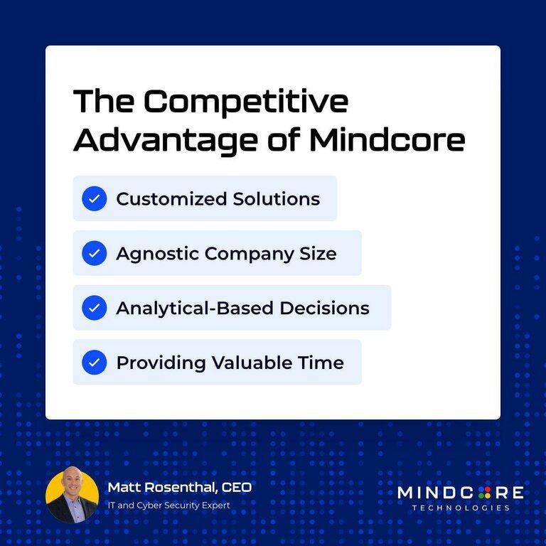 Mindcore It Services