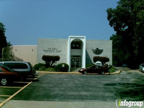 Greenspring Valley Synagogue