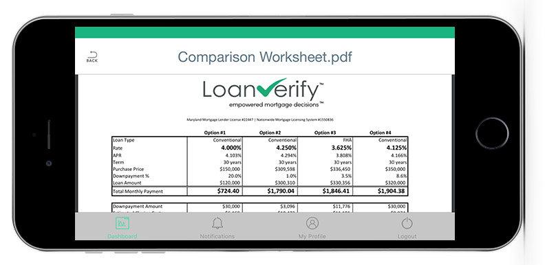 Loanverify