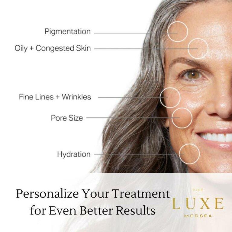 The Luxe Medspa