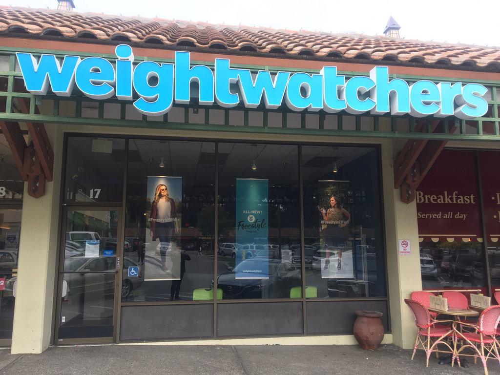 WW (Weight Watchers)