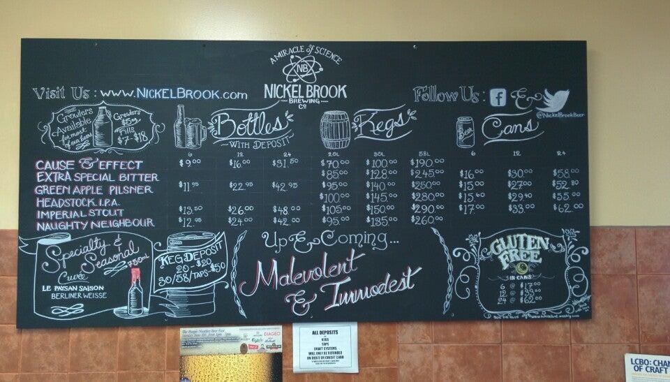 Nickel Brook Brewing Co