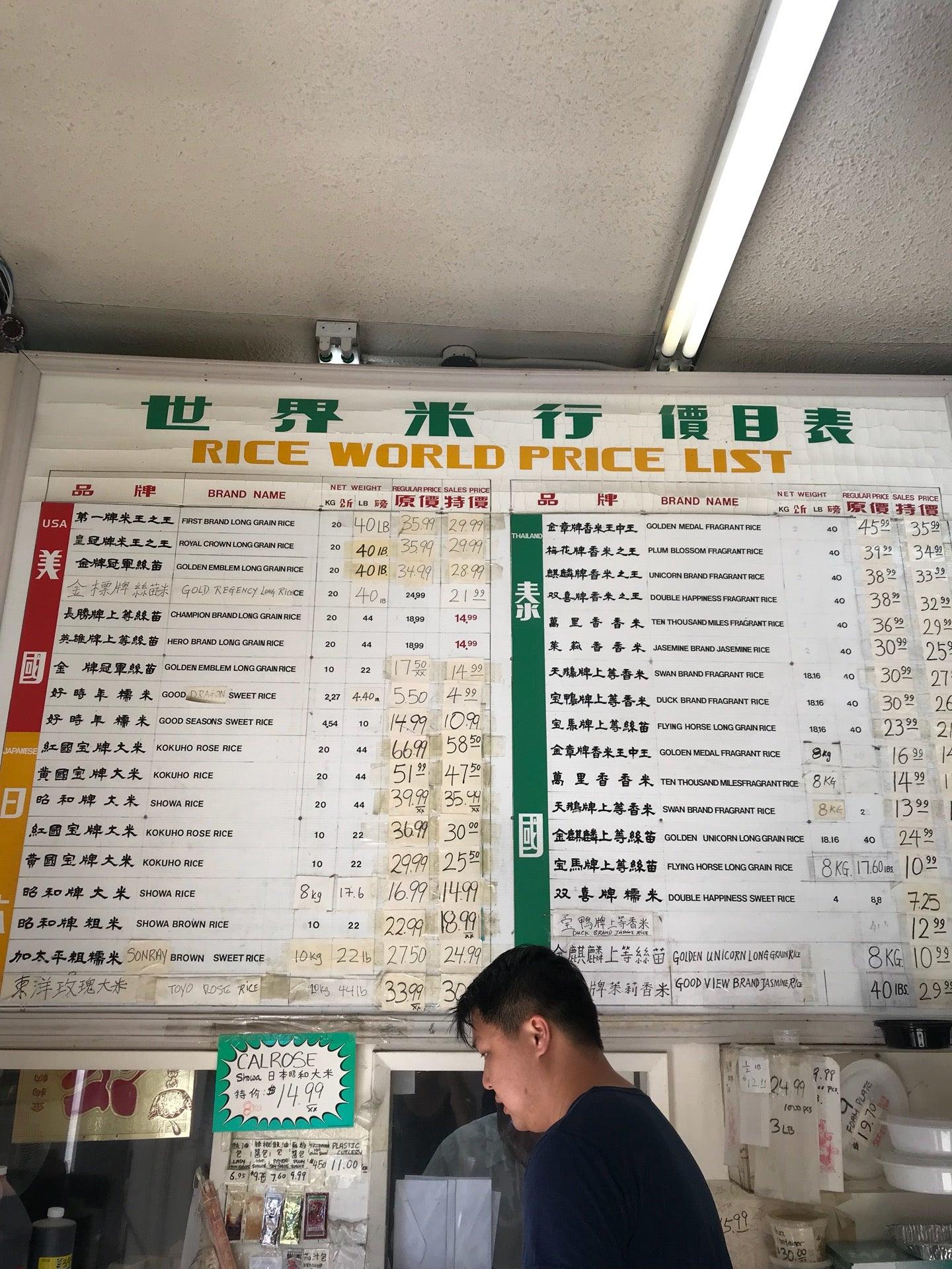 Rice World