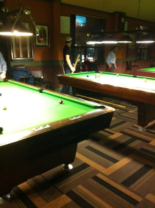 Billiards Academy