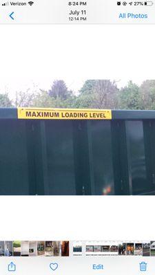 Maximum Loading Level