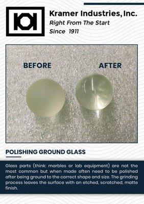 Polishing Ground Glass