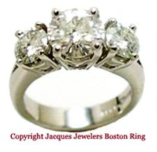 Boston Jewelry Design LLC DBA Jacques Jewelers