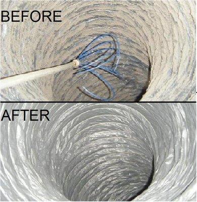 Professional Duct Cleaning Co.