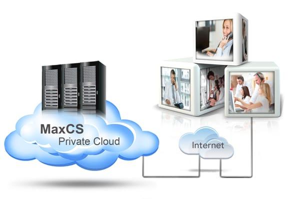 MaxCS Private Cloud