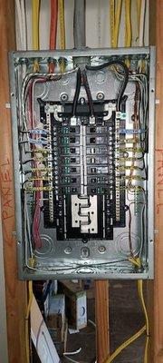 Residental Electrical Panel