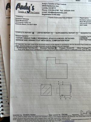 Andy's inspection report