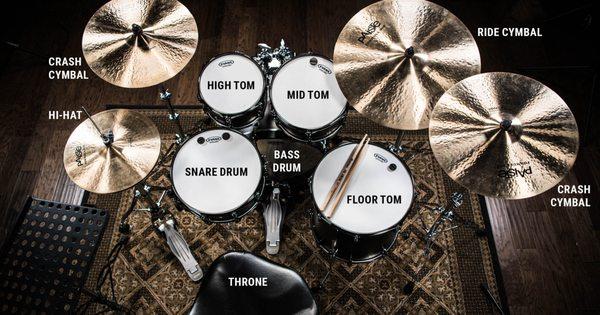 Rick Stojak's Drum Studio