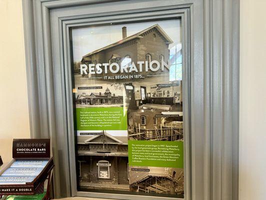 Facts about the railroad station restoration process