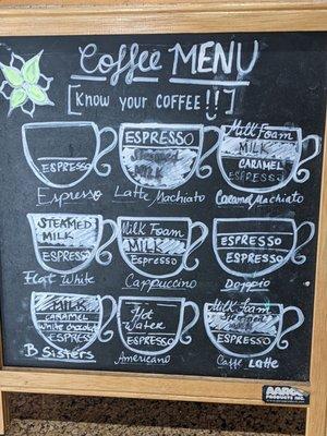 Loved this coffee menu, inviting and informative, this coffee amateur appreciates this very much!