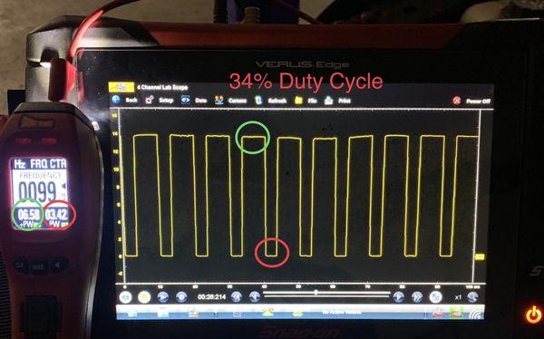 Testing HVAC Blower output on a 09 Ford