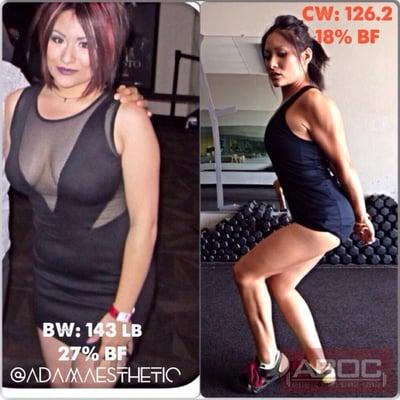 Client Zeta Wu displays her 1 year progress with Adam's guidance for workouts and nutrition. She breathes and feels everyday!