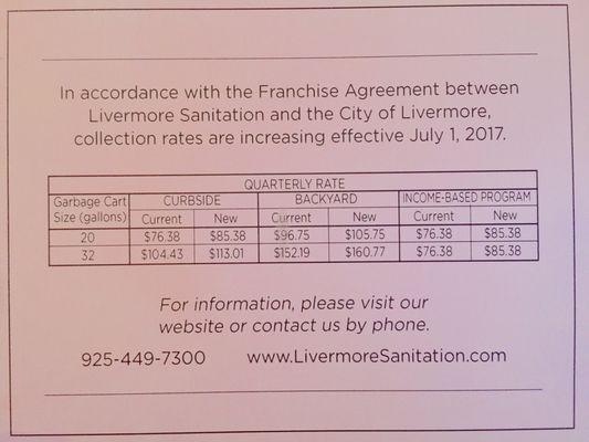 It's that time of year again...Livermore Sanitation's yearly price hike. Up by another $9.