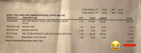 A hilariously overpriced and unnecessary $700 rear brake job that was "urgently needed"