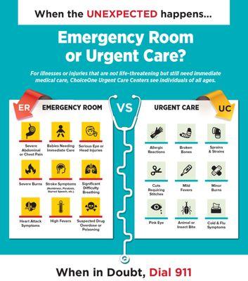 Urgent Care or ER!