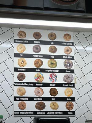 Types of bagels