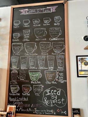 Coffee board