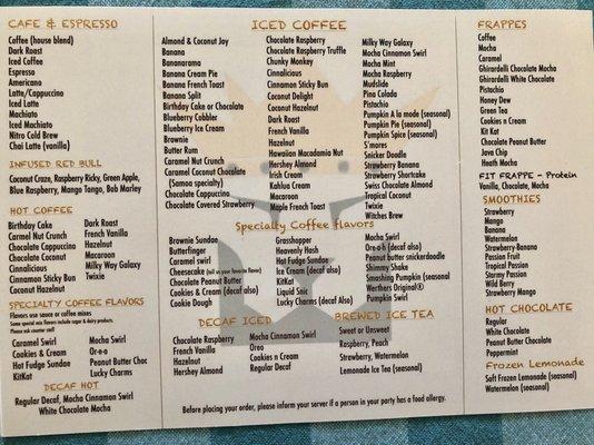 Coffee Flavors