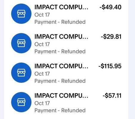 Charges that were supposedly refunded.