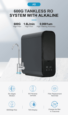 TANKLESS ALKALINE SYSTEM