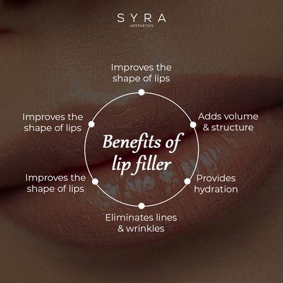 Perfect your pout with a quick lip flip--subtle, stunning, and just a smile away!