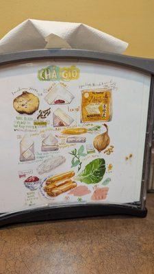 View food art on the napkin dispensers