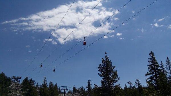 Boys & Girls Club of Lake Tahoe