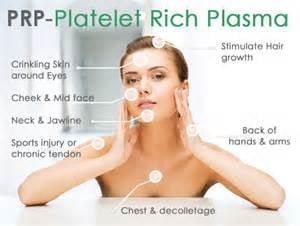 Platelet Rich Plasma for Facial Rejuvenation