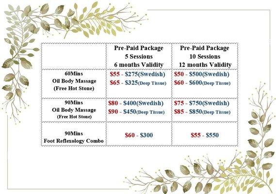 Pre-Paid Package