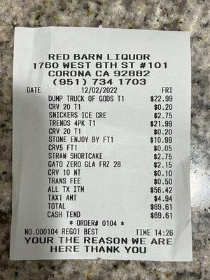 Over charged receipt