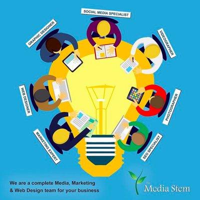 We are the complete media, marketing, and web design team for your business!