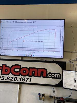 Dyno sheet C6 2006 yellow Corvette