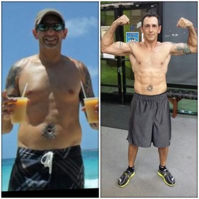 Thank you Warrior fit class!  lost 23 pounds in 4 months!