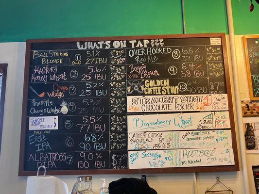 Menu of what's on tap