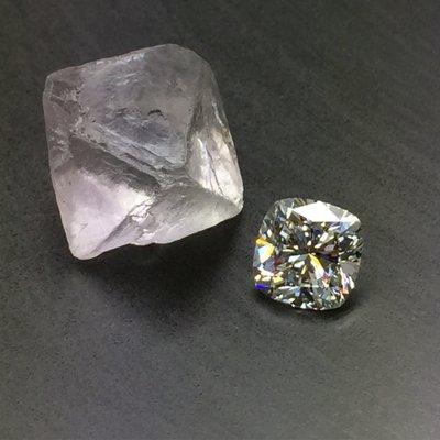 Rough and Polished diamond