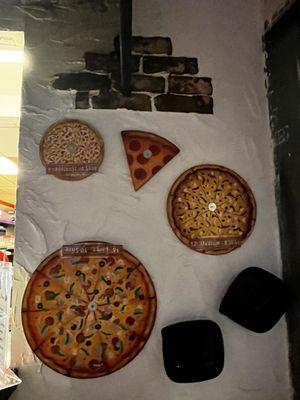 Pizza sizes