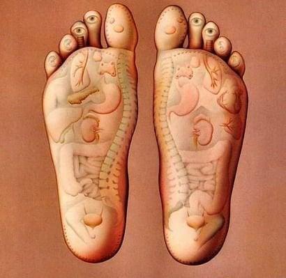 Reflexology