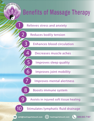 Benefits of Massage Therapy