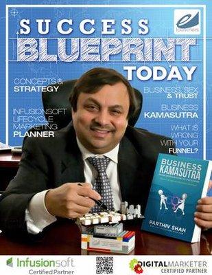 Success Blueprint By Elaunchers