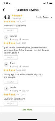 Reviews