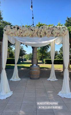 Under the Chuppah